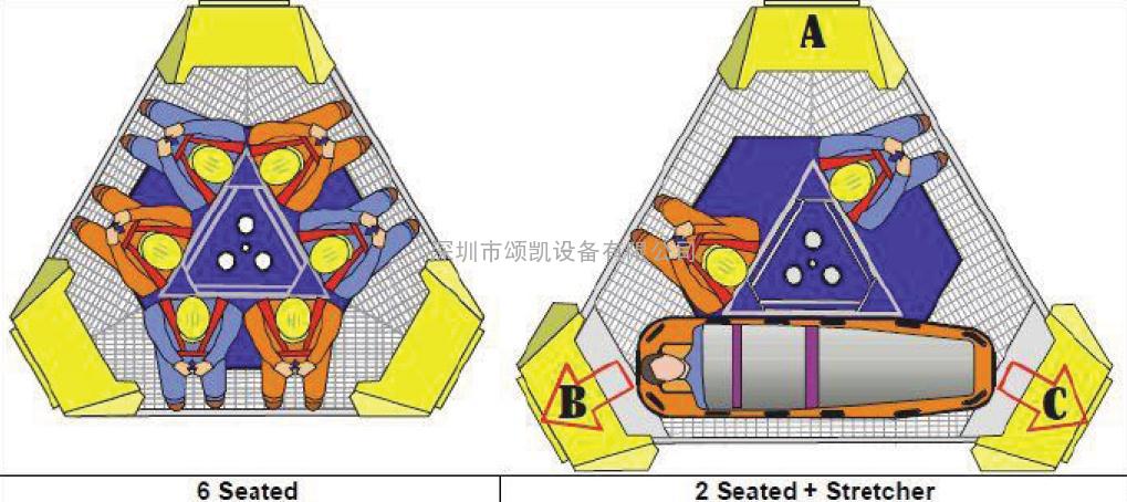 供应Billy人员吊笼，高空吊笼，海上救生吊笼