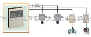 河北省二硫化碳气体报警器