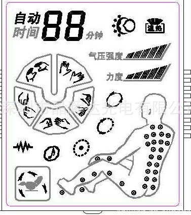 仪器仪表液晶屏