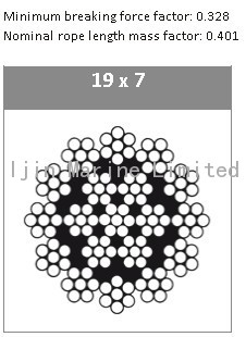 Gswr 18*7,dia=10mm,l=110m.,steel wire rope