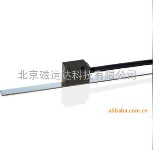 LMIX2磁栅尺测量系统