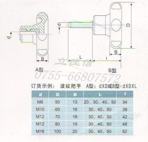 波纹把手，一字把手，通孔把手