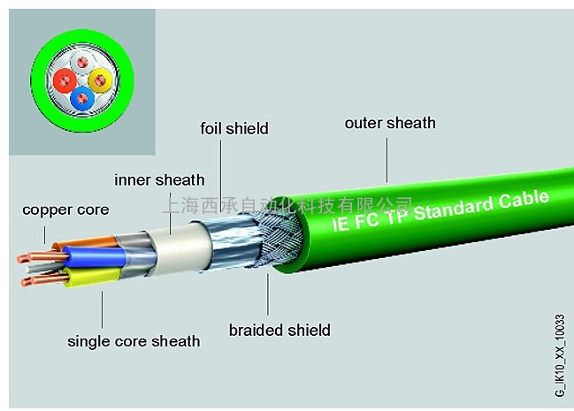 西门子工业以太网电缆