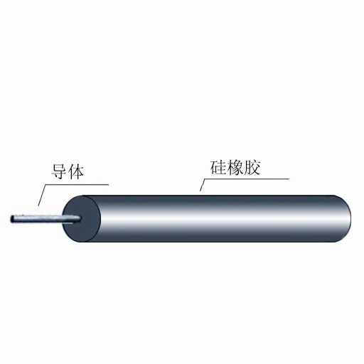 FDGG风力发电机引接线 风能电缆 耐扭曲电缆 耐磨电缆 耐高温电缆