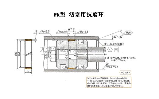 活塞密封系统WR-SPG-小型施工设备，小型反铲专用