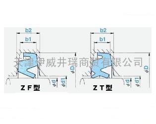 Z型zf-zt全橡胶轴承箱密封，nok油封