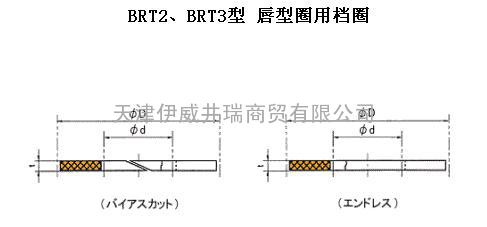 垃圾车活塞杆密封IUH-BRT2-DKB-NOK密封圈