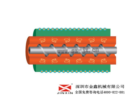 螺杆的的速度怎么设定？