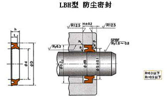 液压升降机专用活塞杆专用密封圈IUY-LBH-台湾SOG