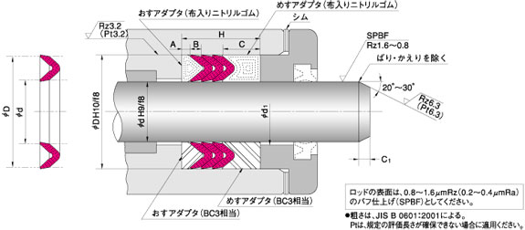 柱塞泵专用活塞杆系统密封圈v99f-USH-台湾SOG密封圈