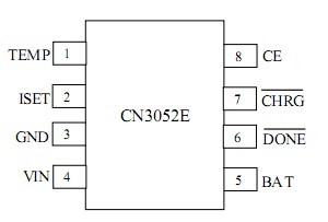 线性锂电池充电IC CN3052E