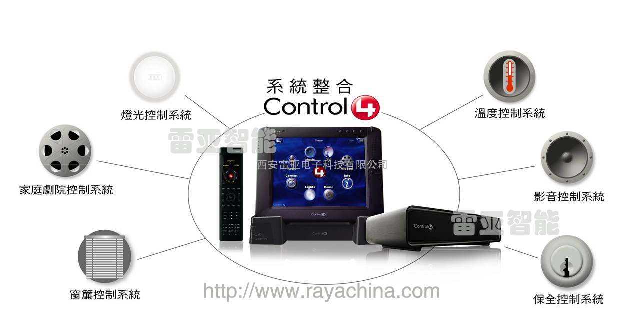 Control4智能家居系统智能影院系统