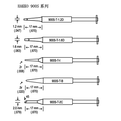 白光900S-T-1.6D无铅烙铁头