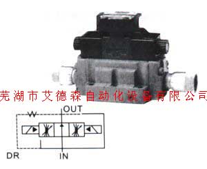 SKF-06G,SKF-10G电磁式三段流量控制阀