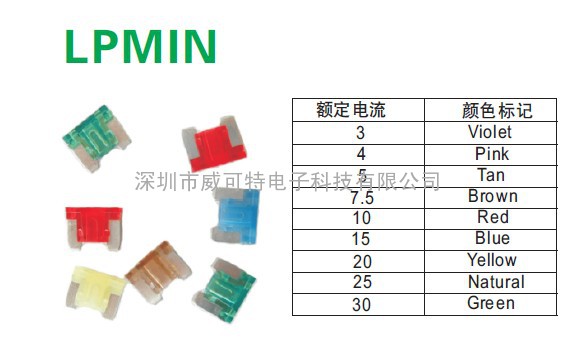 供应LPMIN保险丝LPMIN汽车插片保险丝3A/30A