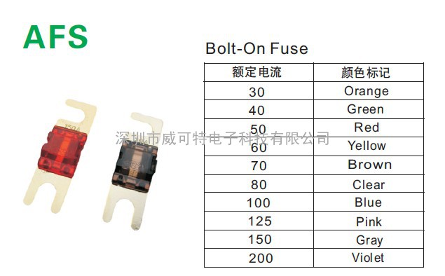 AFS 汽车插片式保险丝、30A-200A保险片