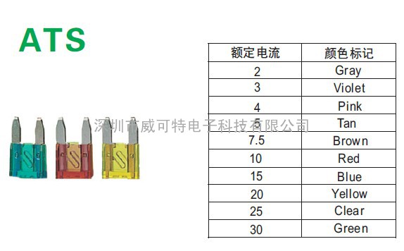 供应ＡＴＳ车用小插保险丝2Ａ－3０Ａ