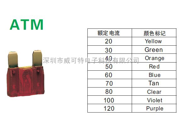 ATM 汽车保险丝、保险片、插片保险丝、FUSE