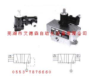 Q25D-20.Q25D-25B二位五通防爆式电磁阀