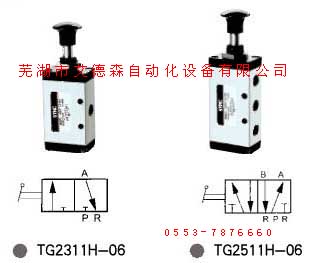 TG2531H,TG2541H,TG2521H手拉阀