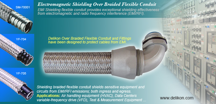 Electromagnetic screen Over Braided Flexible Condu