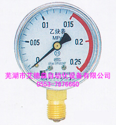 氨气、氧气、乙炔压力表