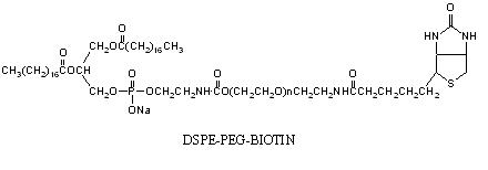 DSPE-PEG-Biotin