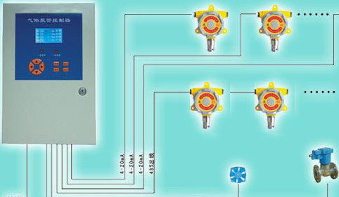 QB2000氯气报警器 固定式氯气检测报警器