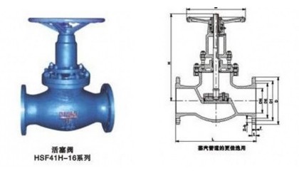 HSFZ41H活塞阀