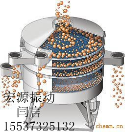 碳化硅粉分级用振动筛—xzs800旋振筛—