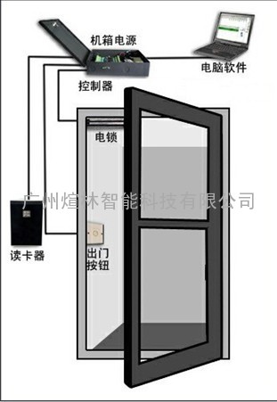 广州电子锁安装，广州电子锁价格