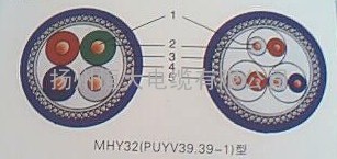 矿用通信电缆MHYA32，MHYA32，50X2X0.5