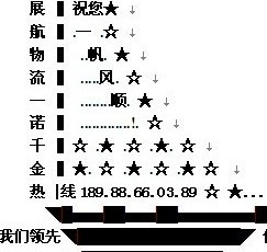 北京到广州海运价格，北京到广州海运公司全程周到