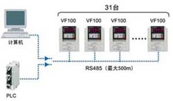 松下VF100系列变频器现货代理商