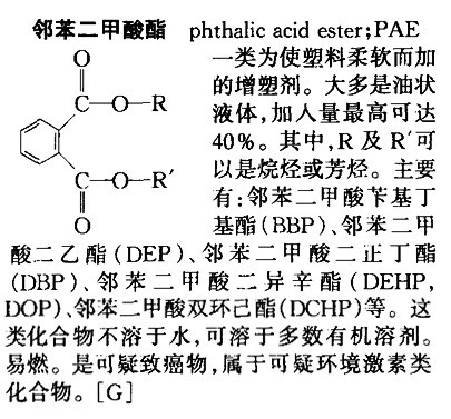 塑化剂含量检测