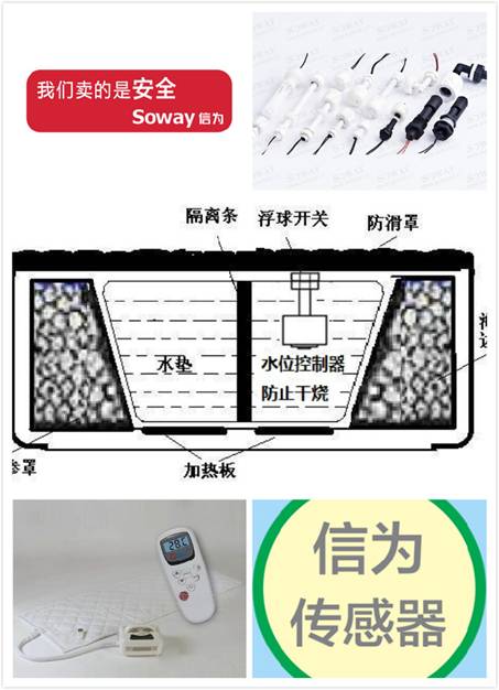 Soway热水床垫用液位开关