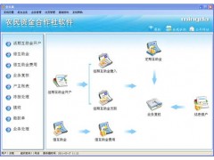 临汾市农村农民专业合作社软件