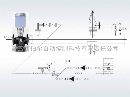 减温减压装置（西门子）