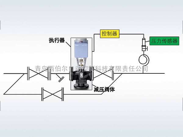 西门子电动减压阀