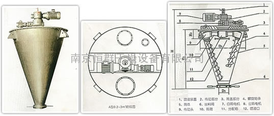 YSH-A型双螺旋锥形混合机