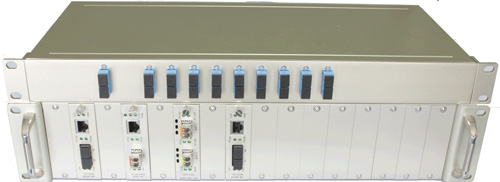 CWDM粗波分复用系统设备