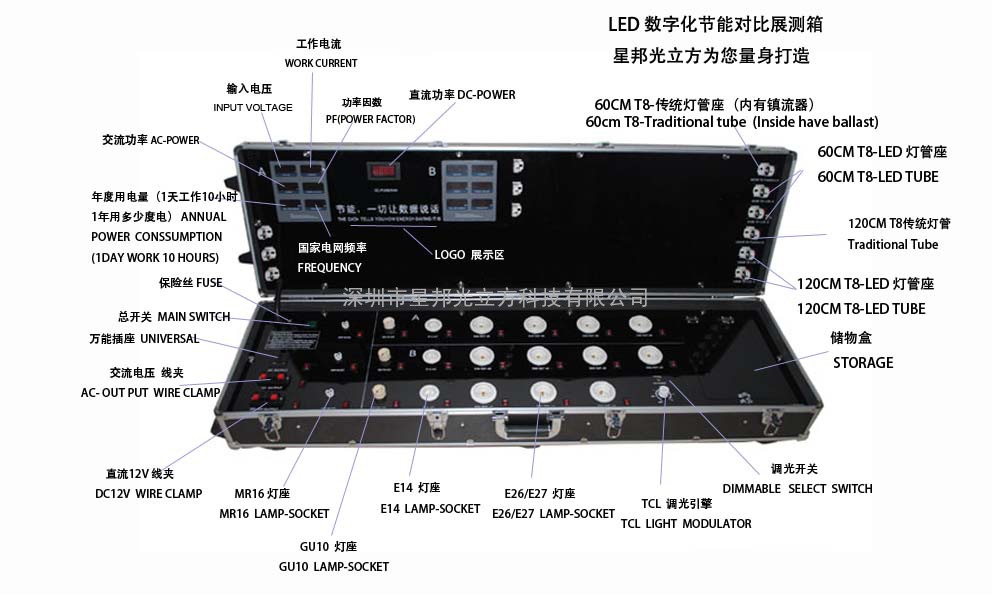 LED测试箱 LTC-1280-13P