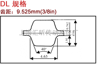 BANDO同步带双面齿型DL 规格 齿距 3/8in(9.525mm)