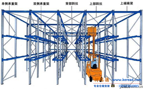 南通双深度货架 货架厂家直销 杭州货架