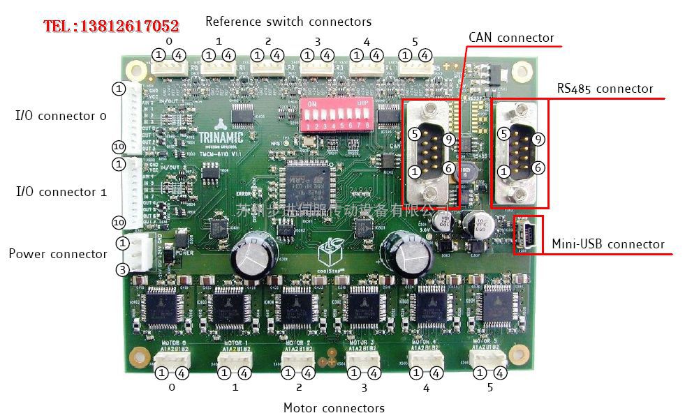 CANRS485USB集成6多轴步进电机控制+驱动+编码器反馈模块