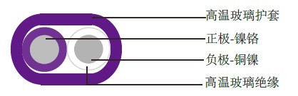 高温热电偶线缆 柔软性热电偶线(1024°C) K/J/T/E/N型高温电缆