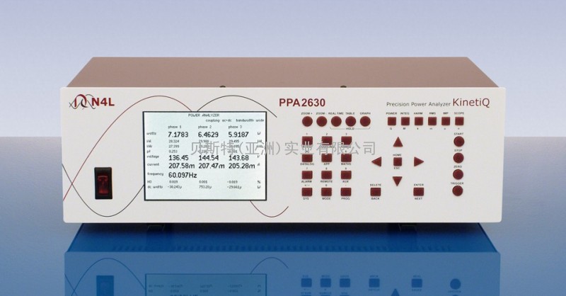 功率分析仪PPA1530/PPA1520/PPA1510在风力发电机行业 ,电机变频器控制,并网小型