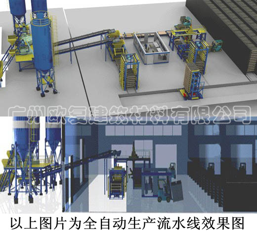 广州欧复国家专利技术水泥发泡保温板全自动生产线供应