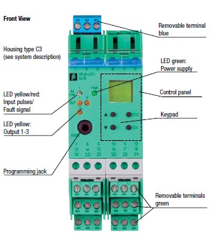 NCB15-30GM50-Z4