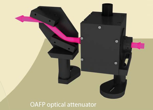 飞秒激光衰减器OAFP Attenuator datasheet DMP